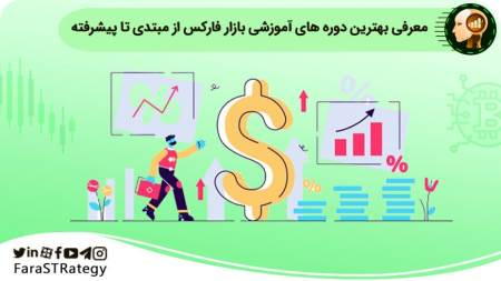 راه های آسان درآمدزایی بدون سرمایه در ایران